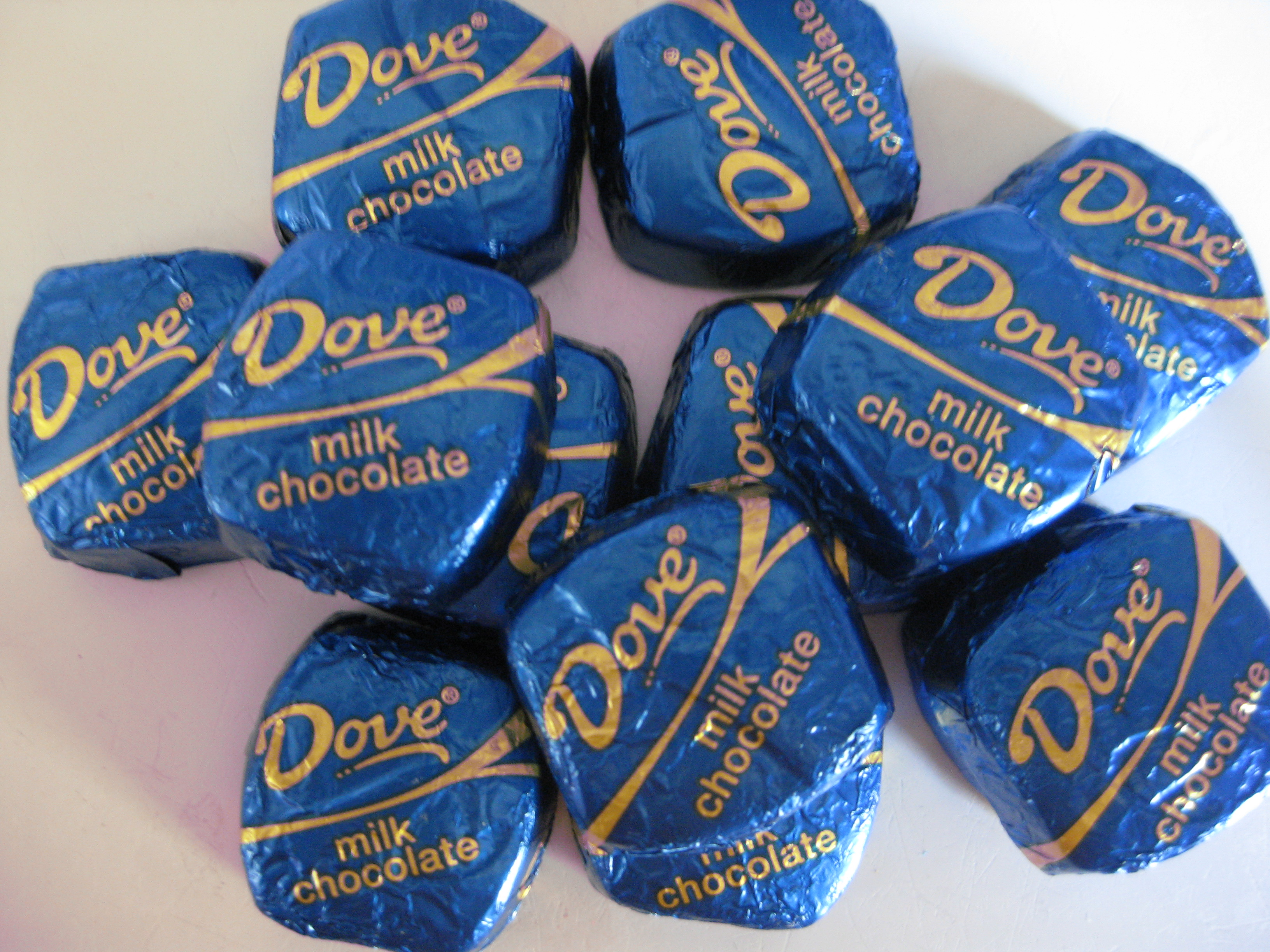Recall Alert: Nut Contaminated Dove Chocolate Affects Many Products